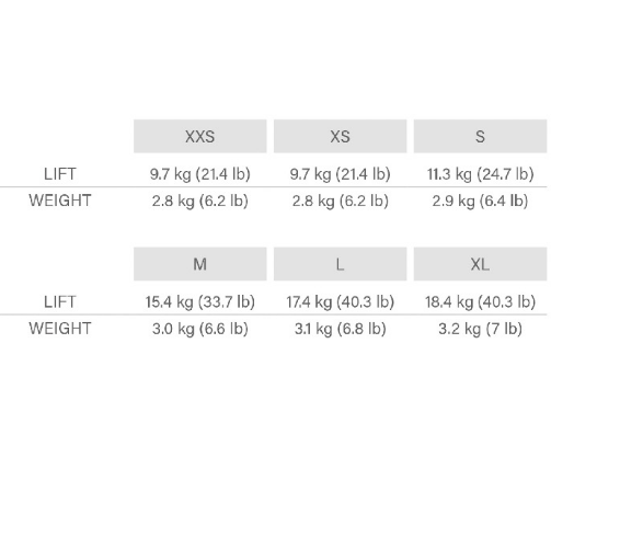 Seac Smart BCD Size Chart